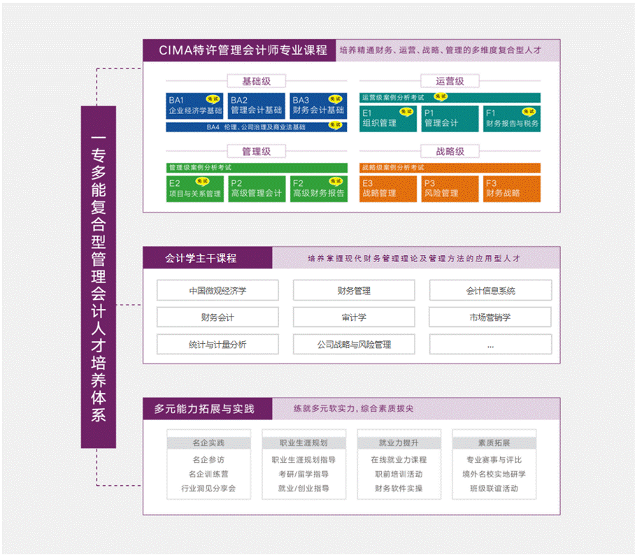 QQ截图20220620103352